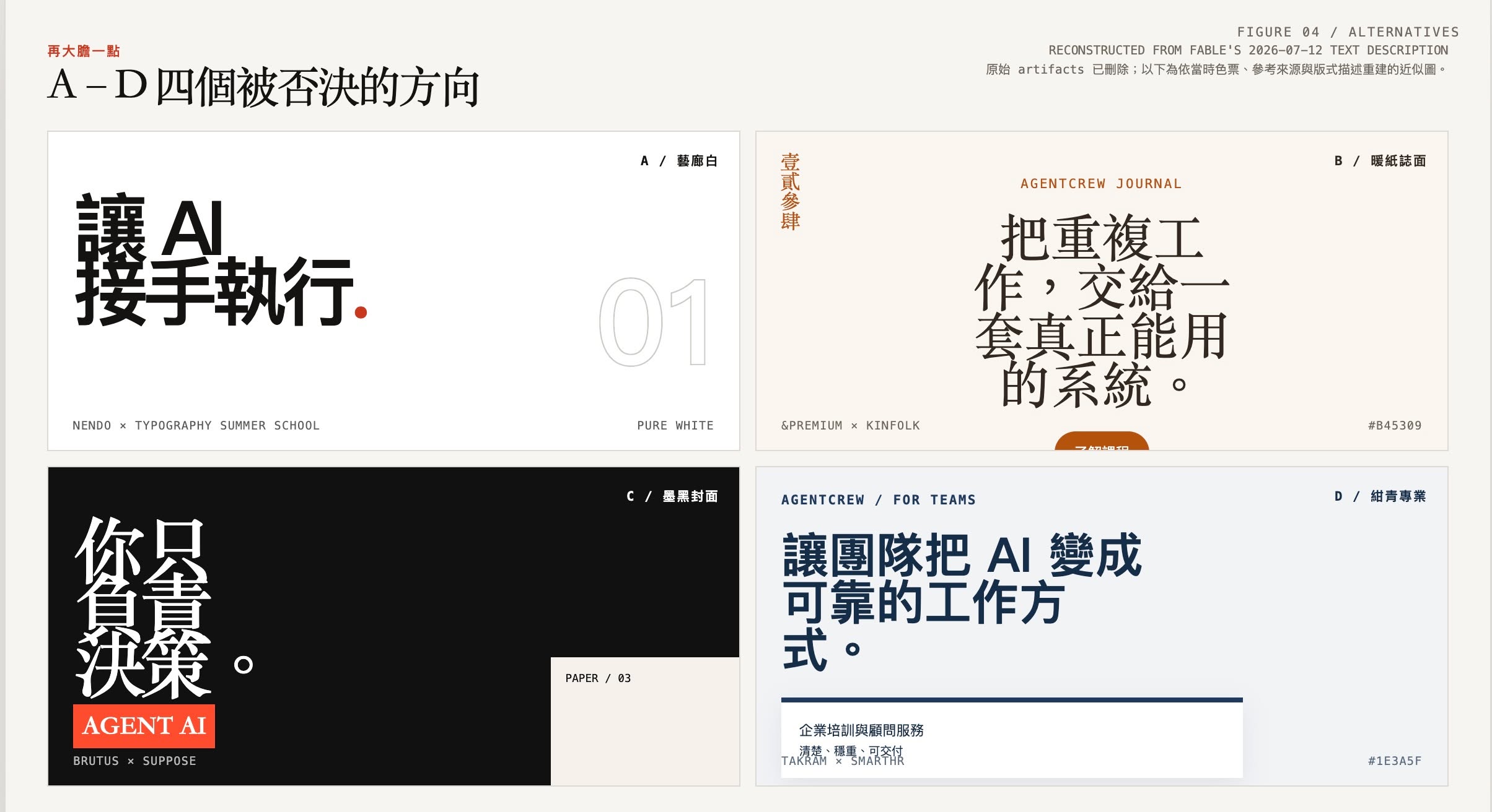Four rejected visual directions, A through D, shown side by side: gallery white, warm-paper editorial, ink-black cover, navy professional
