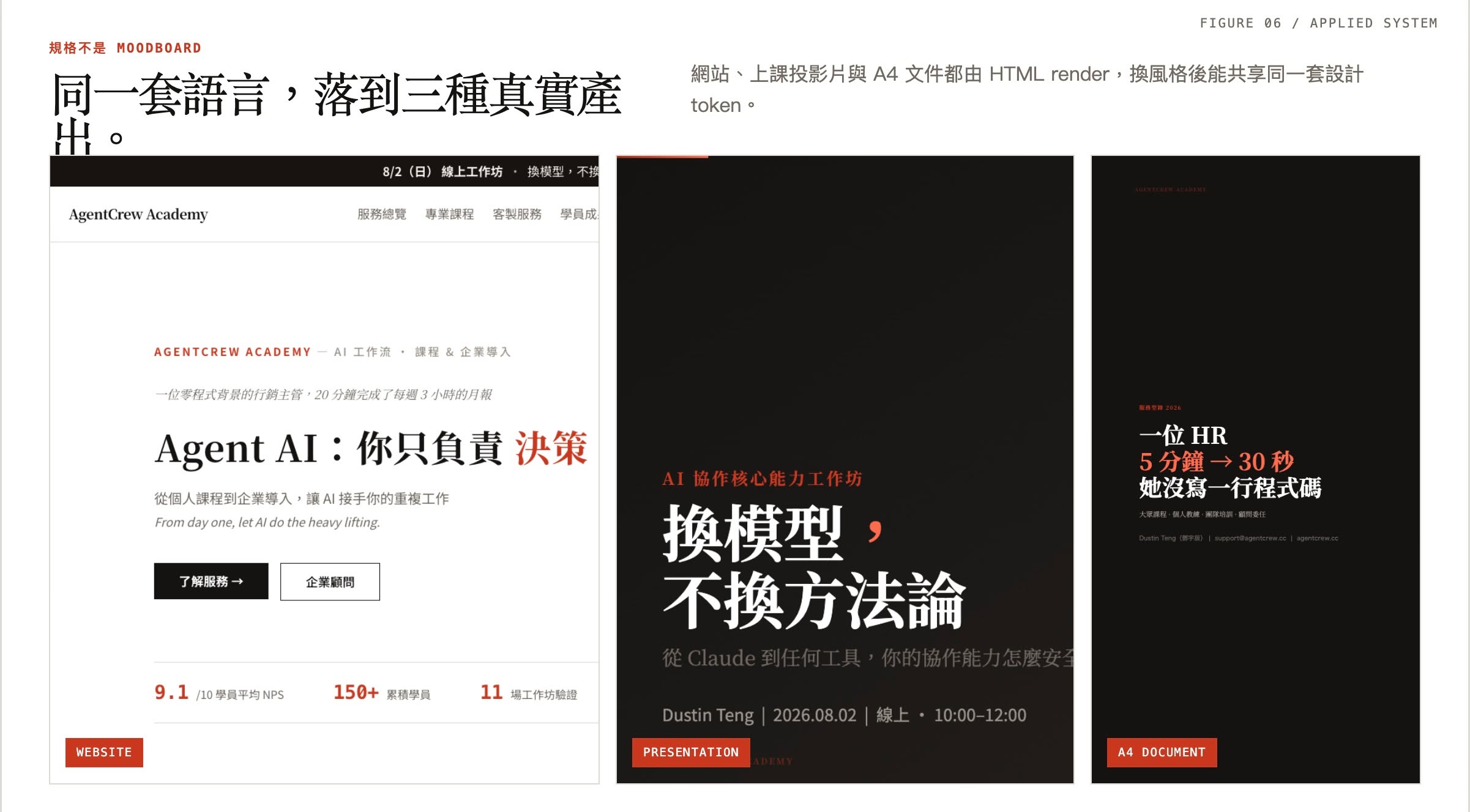 Screenshots of the same visual language applied side by side to the website, an online workshop slide deck, and an A4 document for an HR enterprise-adoption case study