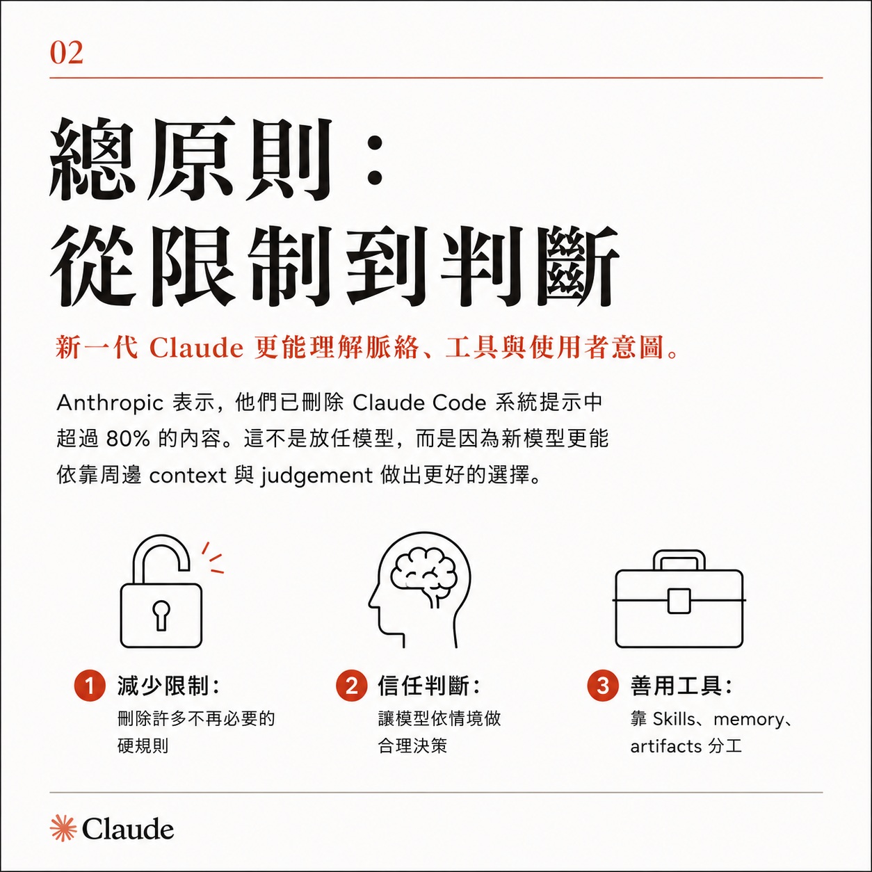 圖卡二：總原則從限制到判斷，分為減少限制、信任判斷、善用工具三欄
