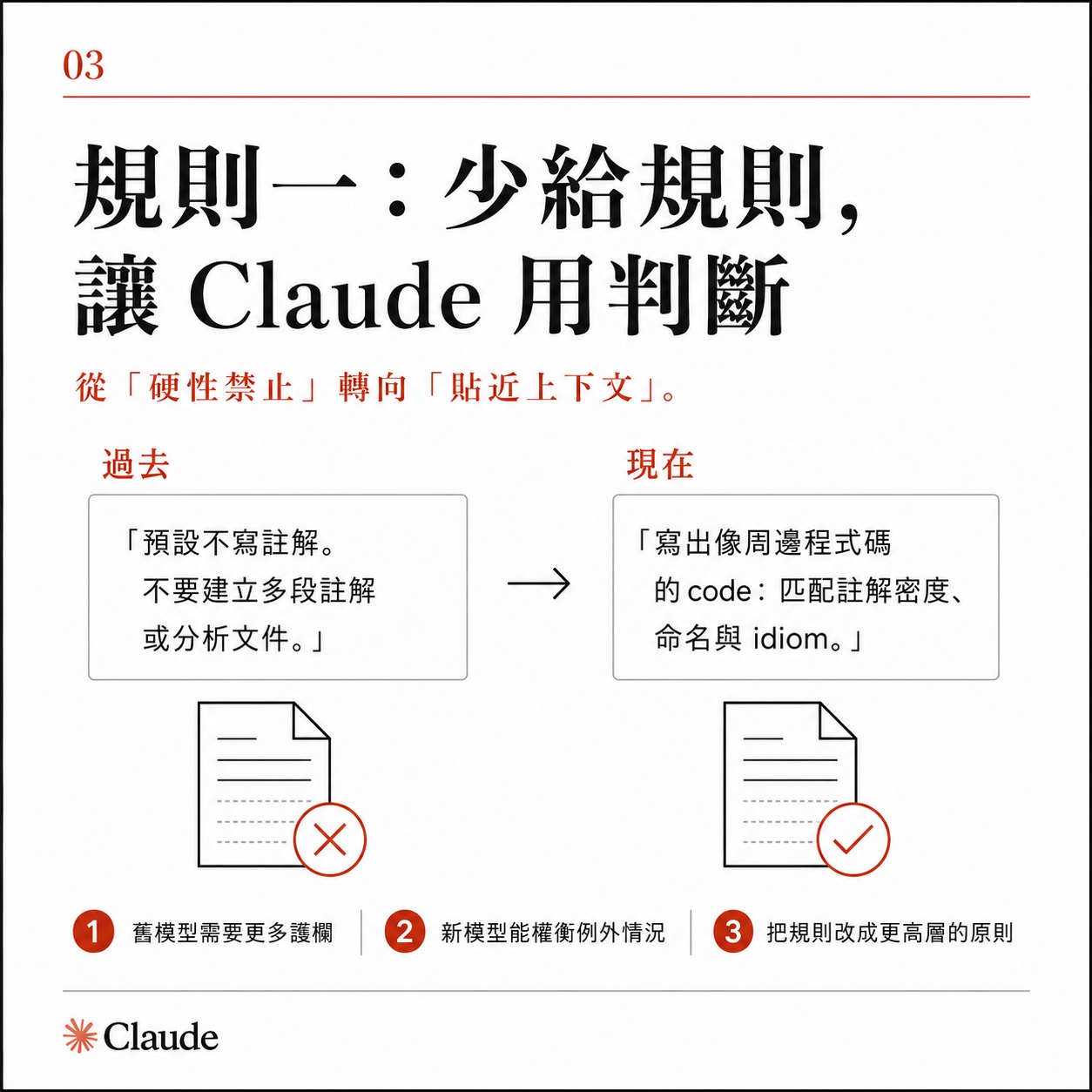 圖卡三：規則一少給規則讓 Claude 用判斷，對照過去的硬性禁止與現在的貼近上下文寫法
