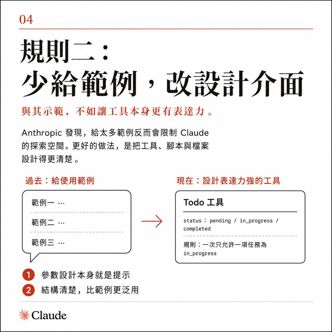 圖卡四：規則二少給範例改設計介面，以 Todo 工具的 status 參數為例