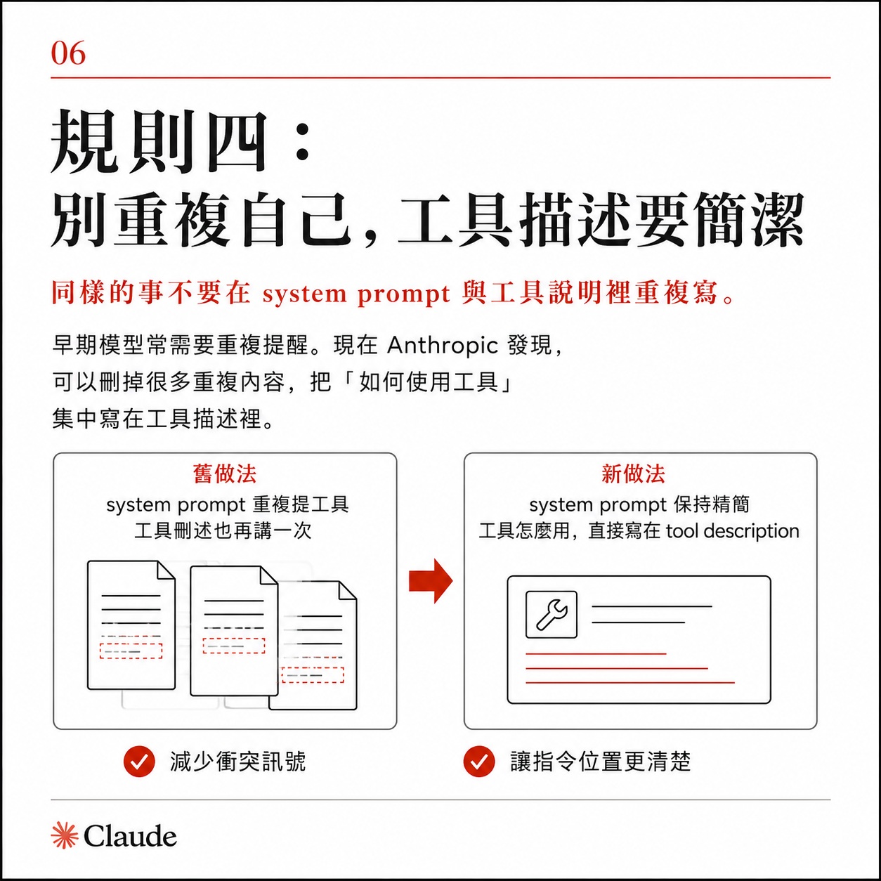 圖卡六：規則四別重複自己，對照舊做法在 system prompt 與工具描述重複，與新做法把用法寫在工具描述