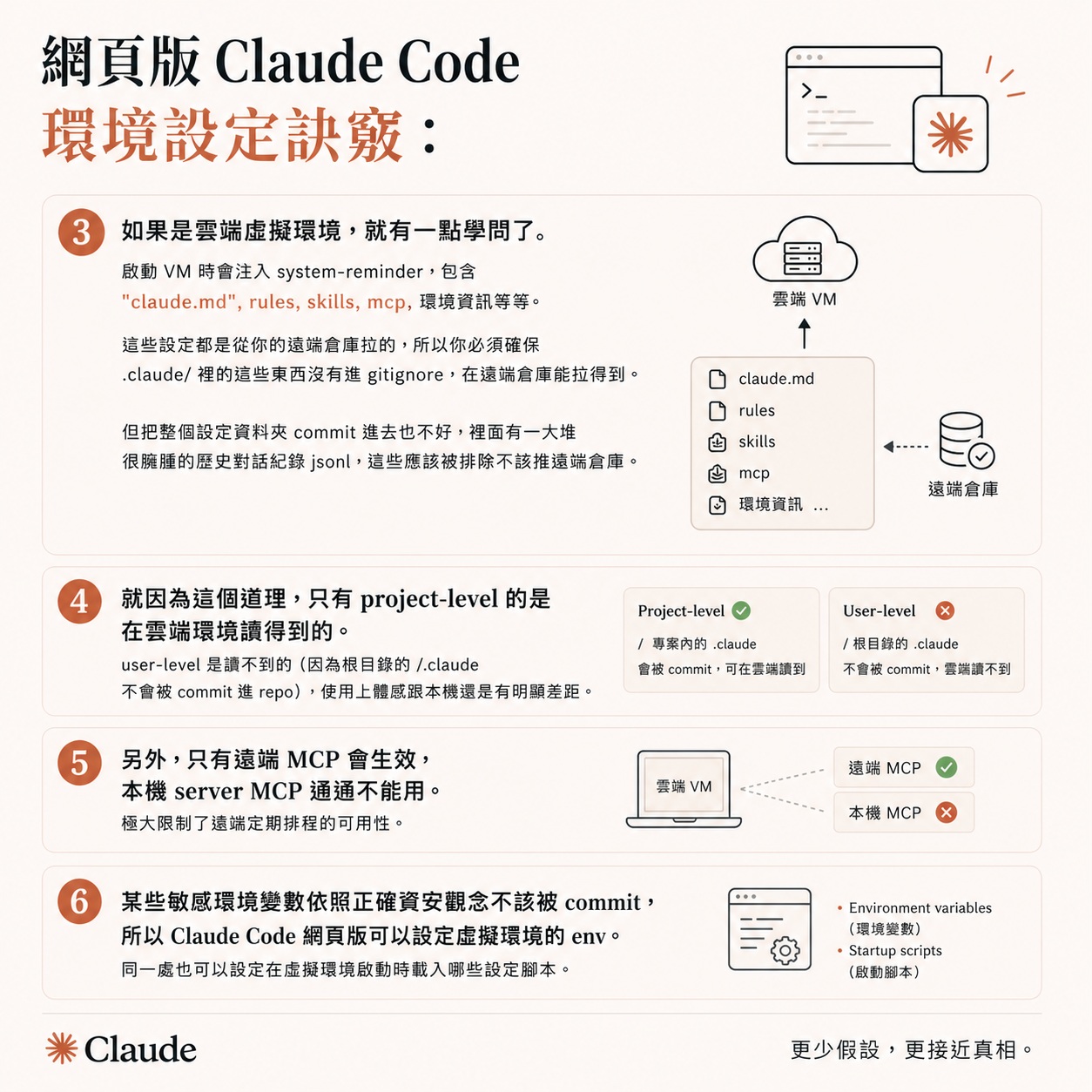 網頁版 Claude Code 環境設定（二）