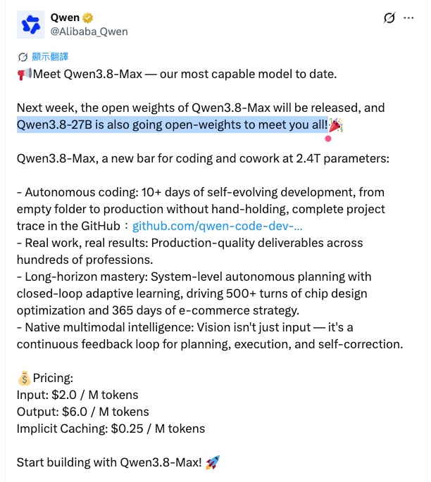The official Qwen account on X announcing Qwen3.8-Max, with the line "Next week, the open weights of Qwen3.8-Max will be released, and Qwen3.8-27B is also going open-weights to meet you all!" highlighted, followed by selling points like autonomous coding, long-horizon mastery, and native multimodal, plus pricing of $2.0 input and $6.0 output per million tokens.