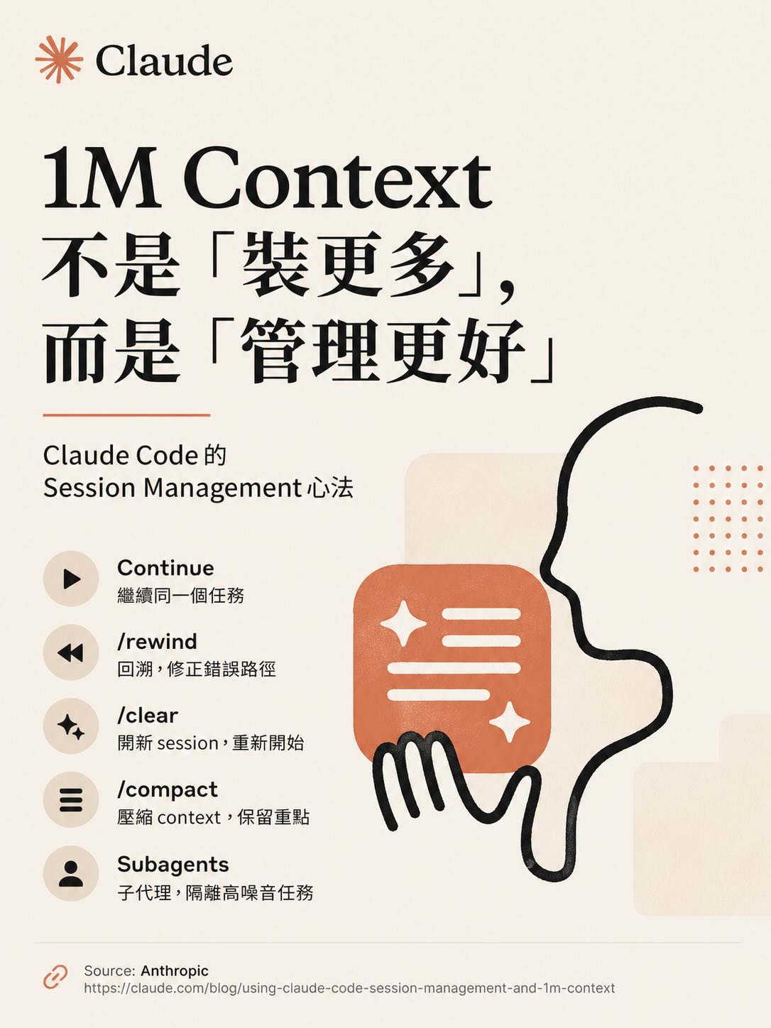 1M Context — not about holding more, but managing better