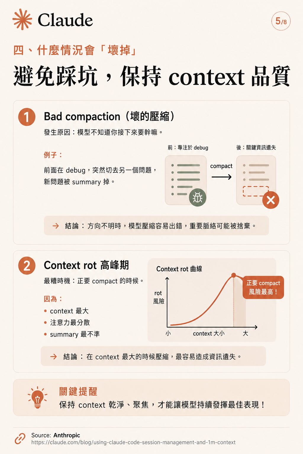 Avoid common mistakes that degrade context quality