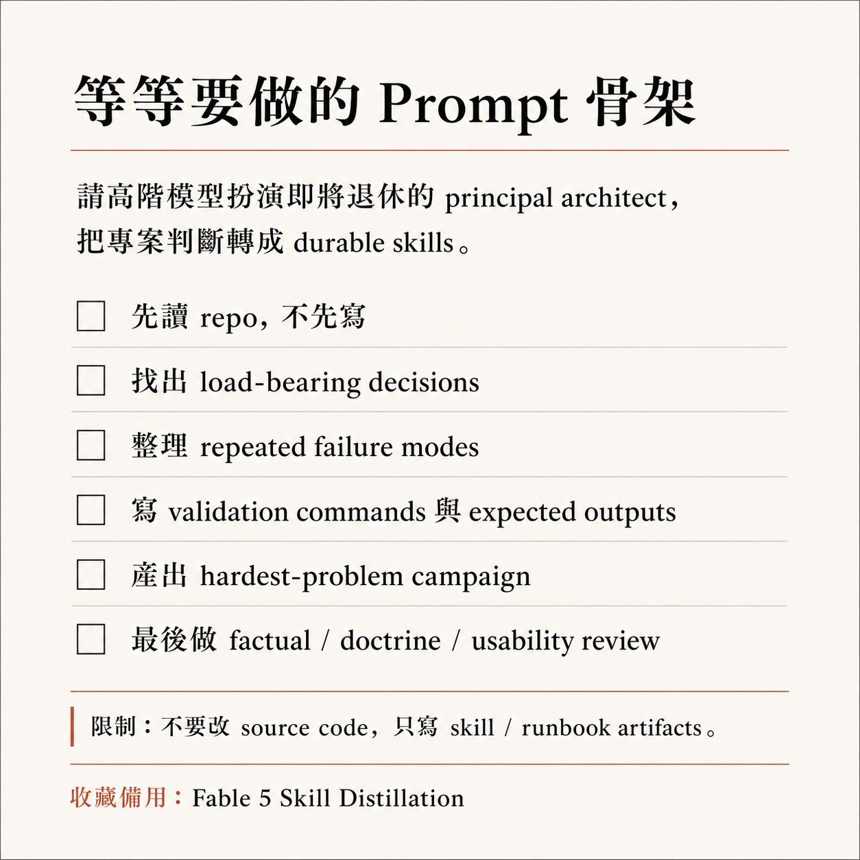 圖卡：Skill Distillation 的 Prompt 骨架