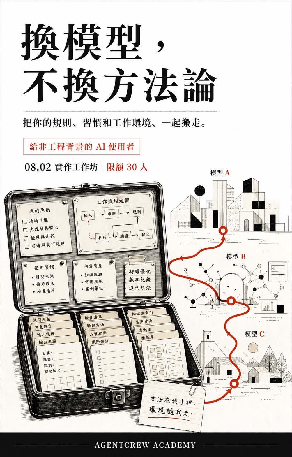 工作坊海報：換模型，不換方法論，副標為把你的規則、習慣和工作環境一起搬走。