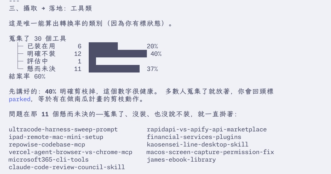 報告第二張截圖，統計 30 個蒐集到的工具中已裝在用 6 個、明確不裝 12 個、評估中 1 個、懸而未決 11 個，並列出那 11 個的名稱