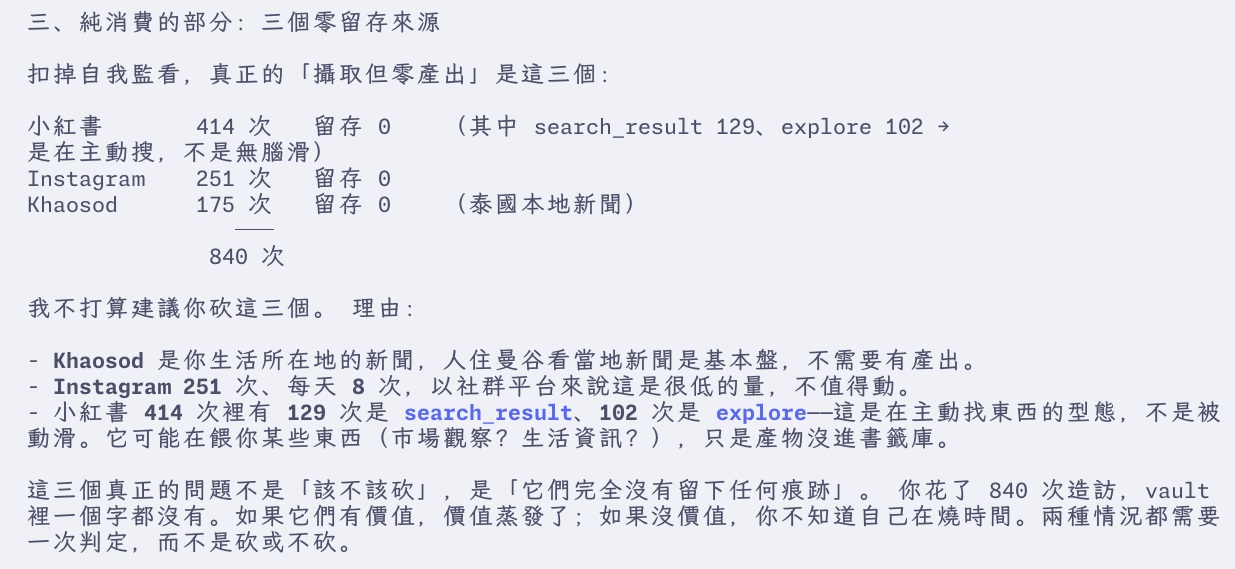 報告第三張截圖，列出小紅書 414 次、Instagram 251 次、Khaosod 175 次三個零留存來源，合計 840 次造訪但書庫裡沒有留下任何痕跡