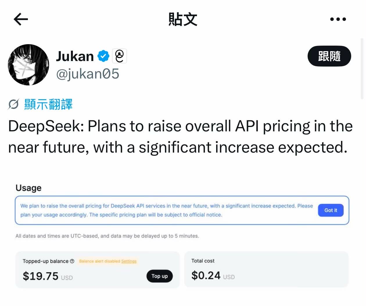 Screenshot of a post from the account Jukan on X saying DeepSeek plans to raise overall API pricing in the near future with a significant increase expected, below it the announcement banner from the DeepSeek platform usage page, along with fields showing a $19.75 balance and $0.24 total cost