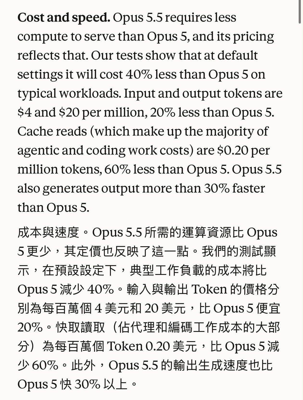 Anthropic's official announcement screenshot, bilingual: under default settings, Opus 5.5's typical workload cost is 40% lower than Opus 5; input and output pricing is $4 and $20 per million tokens, 20% cheaper than Opus 5; cached reads are $0.20 per million tokens, 60% lower; output speed is more than 30% faster