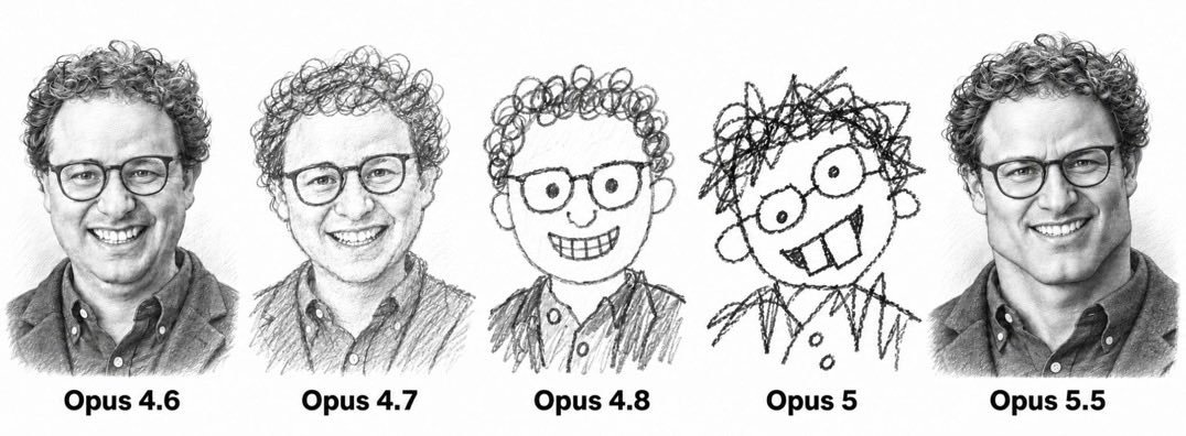 Five sketched portraits in sequence: Opus 4.6, 4.7, 4.8, Opus 5, and Opus 5.5. The first three look normal, 4.8 starts getting cartoonish, Opus 5 is a scribbled, broken mess, and Opus 5.5 goes back to a normal, realistic style
