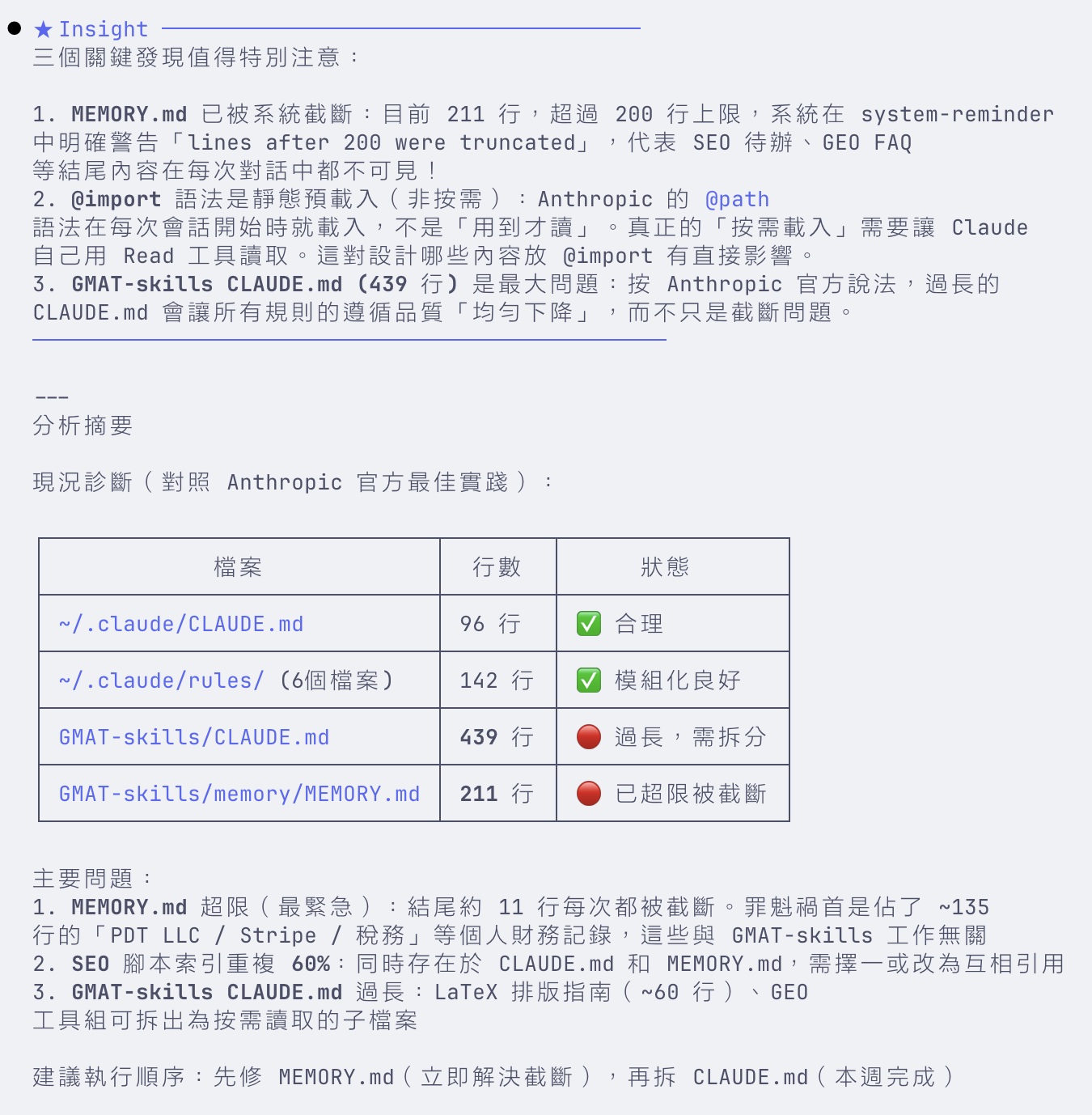 Plan mode analysis: automatically diagnoses file status and suggests improvements